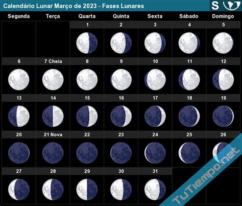 fases da lua 2023 portugal-4